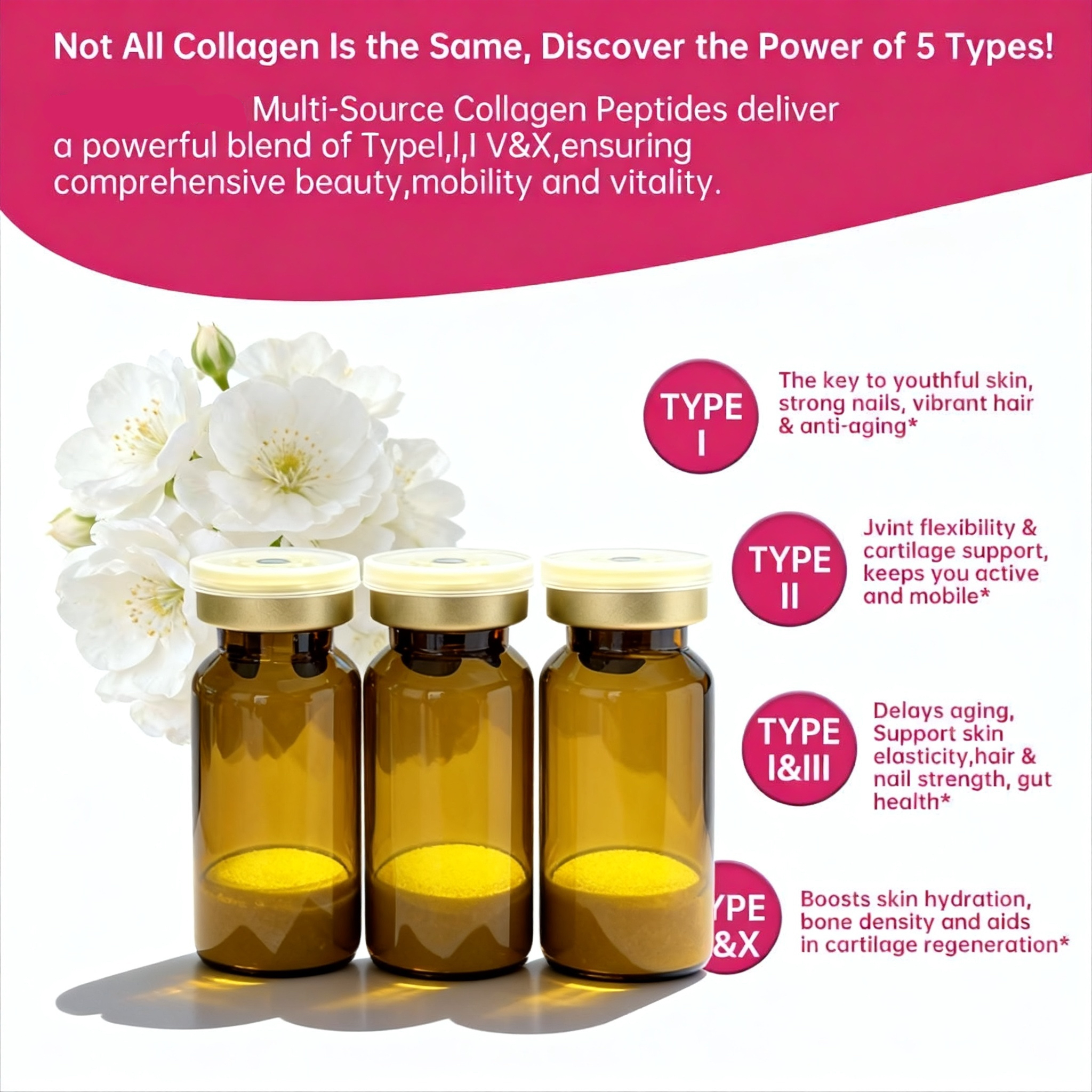 Glutathione raw material & finished product OEM/ODM - Image 3